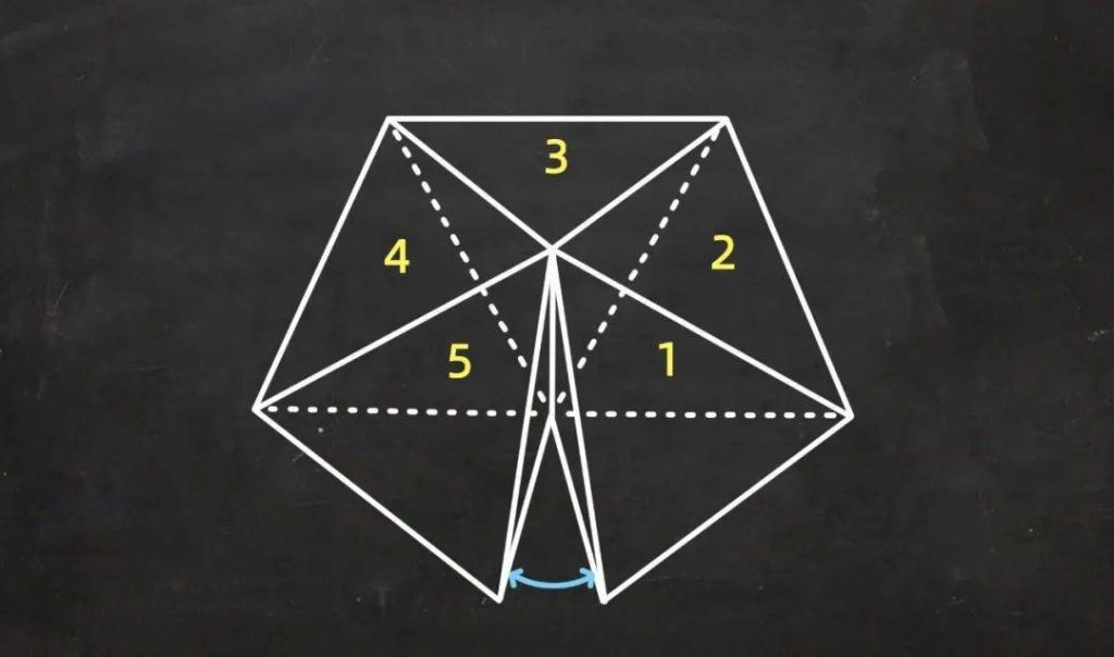 图片[9]-立体构成百科