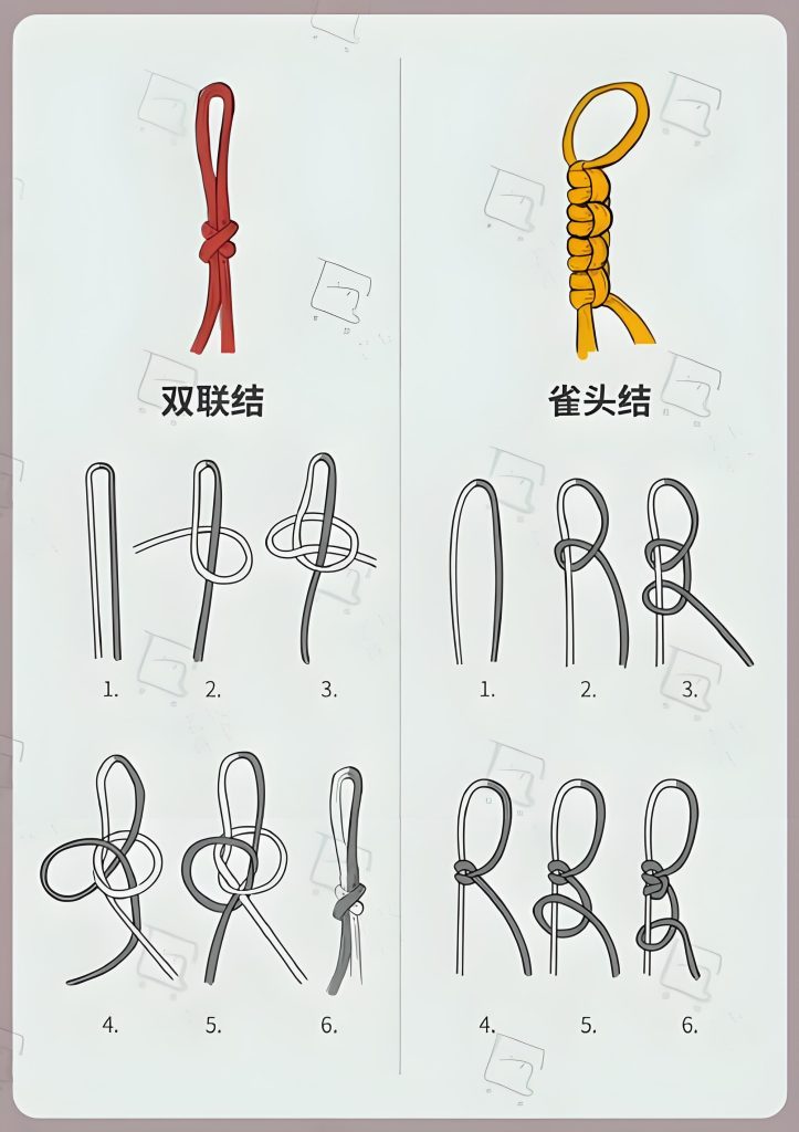 图片[9]-中国结百科：千年非遗技艺的文化符号与编结图解大全-手工制作-教程与素材社区-探索手工艺术！