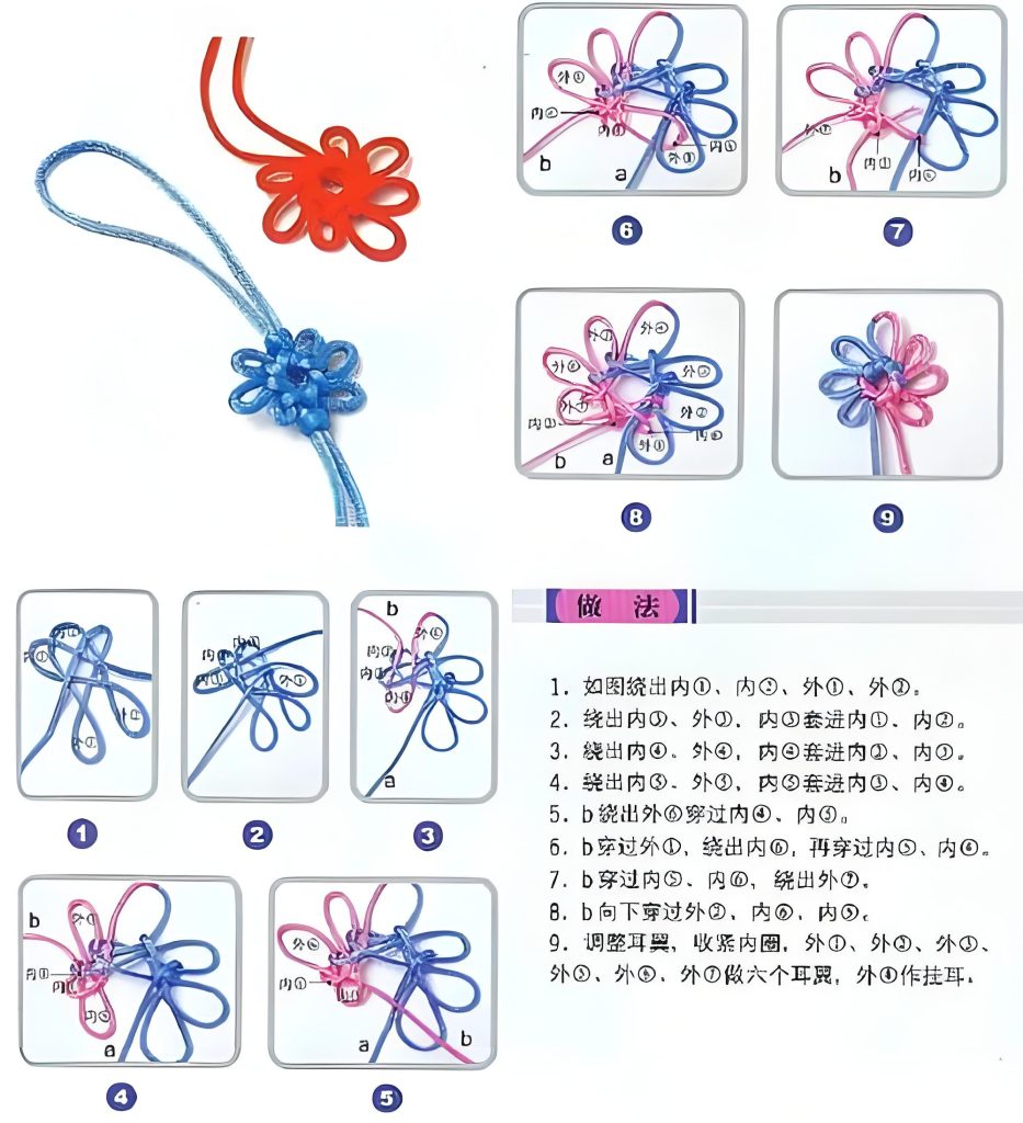 图片[8]-中国结百科：千年非遗技艺的文化符号与编结图解大全-手工制作-教程与素材社区-探索手工艺术！